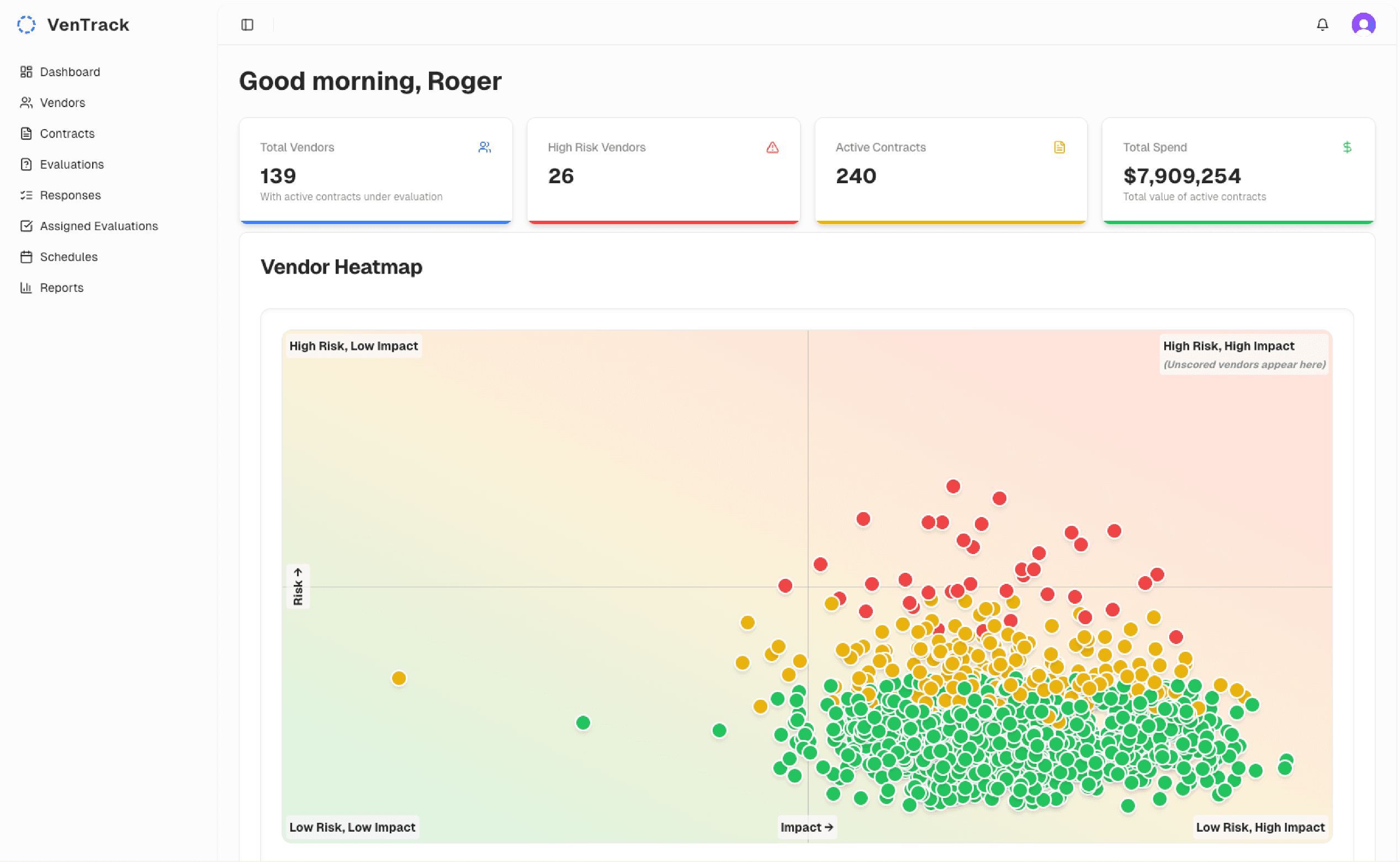 VenTrack vendor heat map showing third-party risk across the ecosystem
