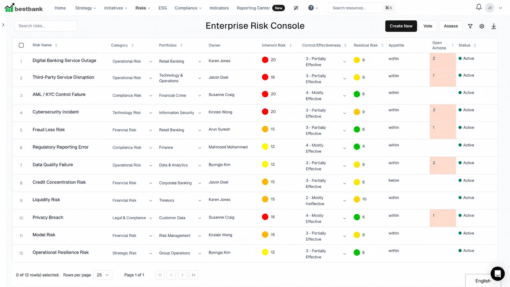 Financial services enterprise risk management console showing operational risks, owners, controls, residual risk and risk appetite.