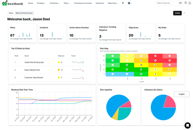 Essential ERM - Enterprise Risk Management Platform | Tracker Networks