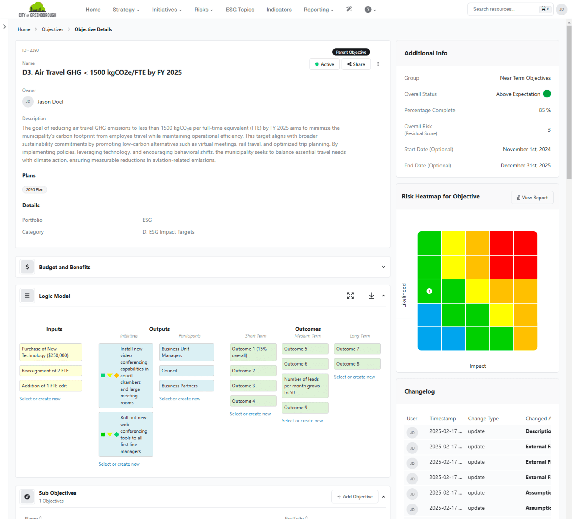 Strategic Goal Management