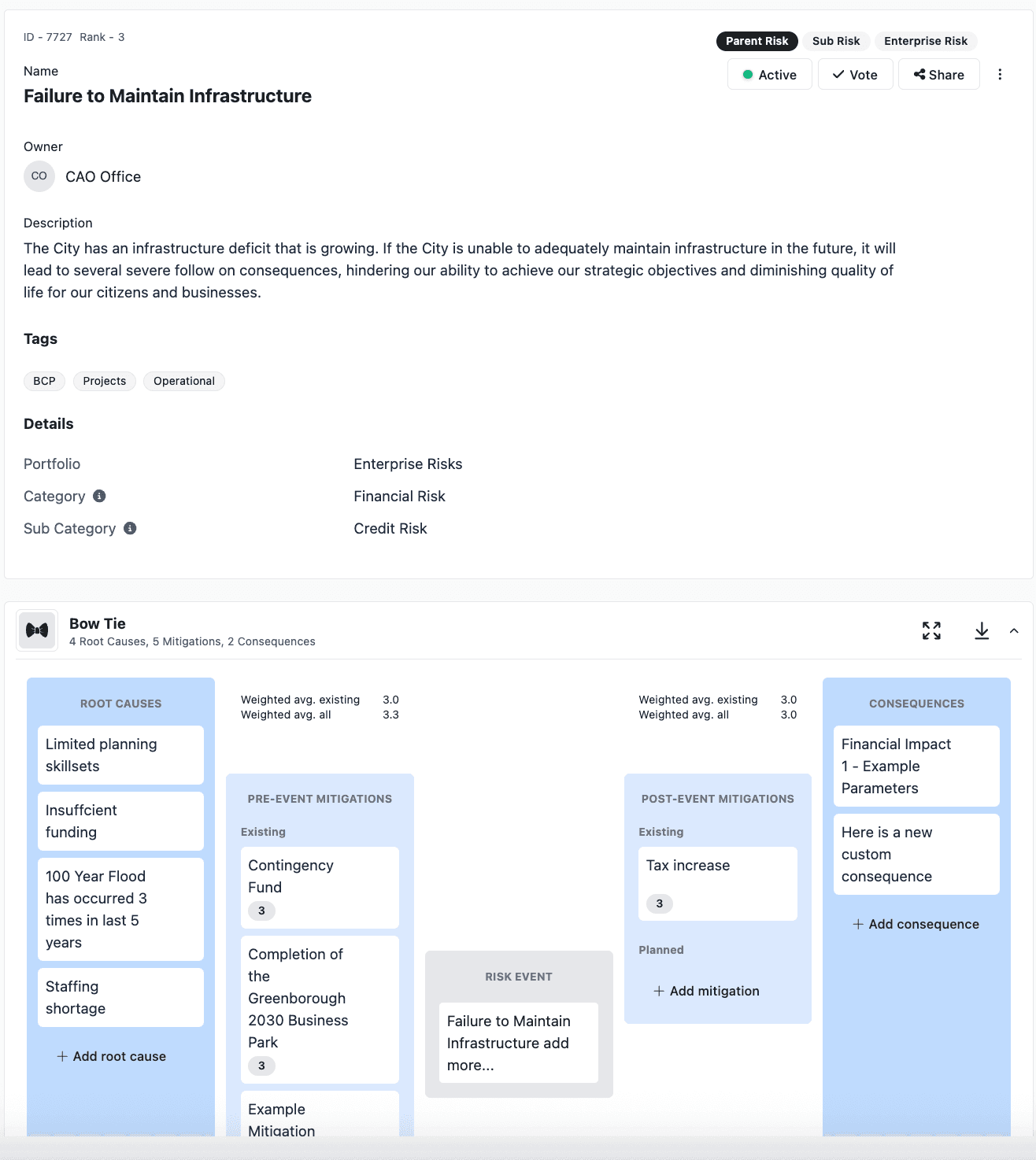 ERM Risk Details showing accelerated risk assessment capabilities