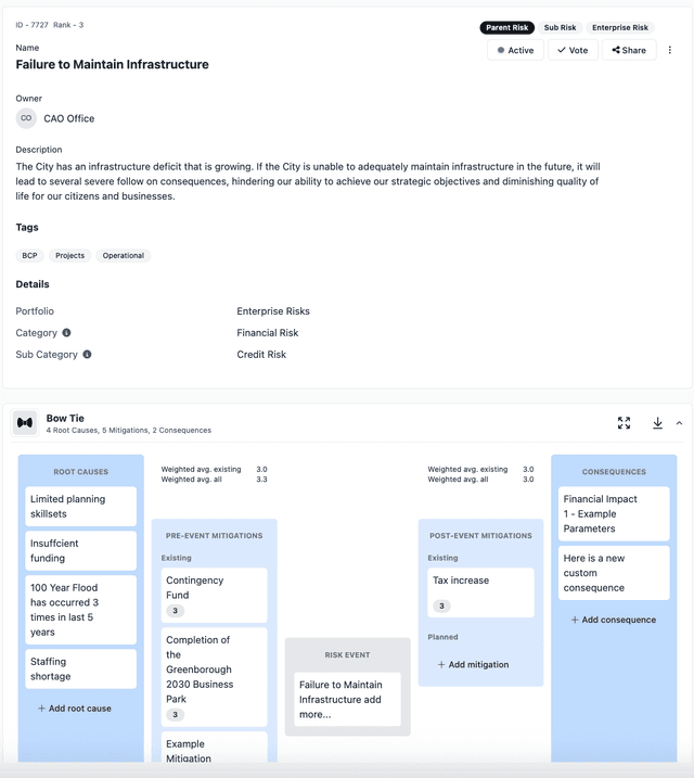 Essential ERM - Enterprise Risk Management Platform | Tracker Networks