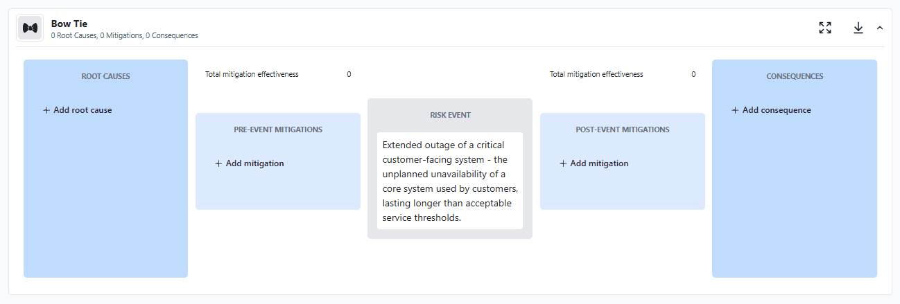 Step 1: define the risk event
