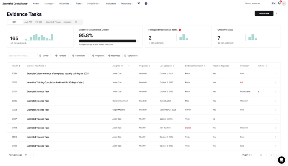 Manage evidence continuously in Essential Compliance
