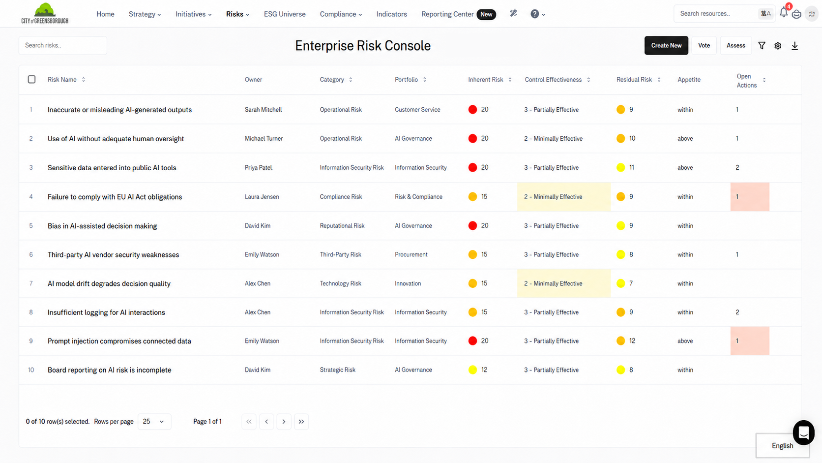 Identify and connect AI risks in Essential Compliance