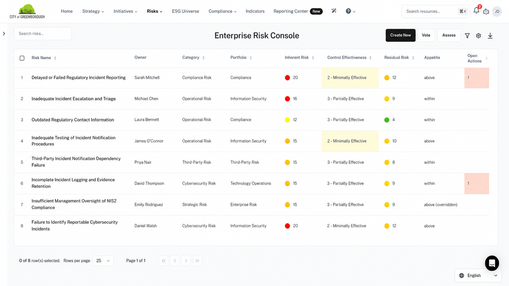 Connect compliance gaps to cyber risk in Essential Compliance